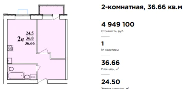 Евродвушка, п. Разумное, мкр. “Четыре сезона”, ул. Елисеева, д.8, 1 эт.